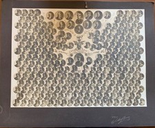 Grande Fotografia Gruppo