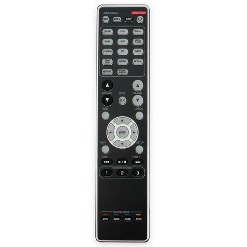 Telecomando ricambio per - di,