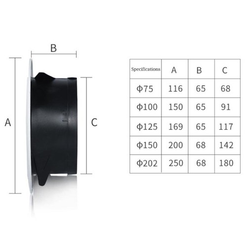 Copertura ventilazione aria - ventilazione,