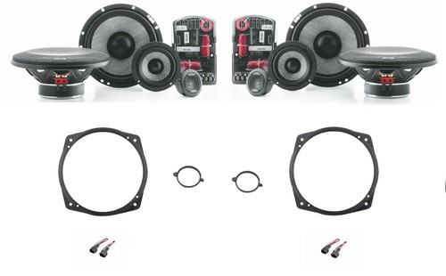 Kit vie focal - kit, per