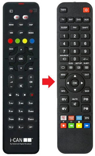Telecomando adatto per - , i