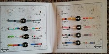 Lotto Stock 8 Bracciali MY