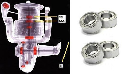 Daiwa super tune theory - daiwa,
