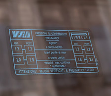 ADESIVO GOMME ALFA ROMEO