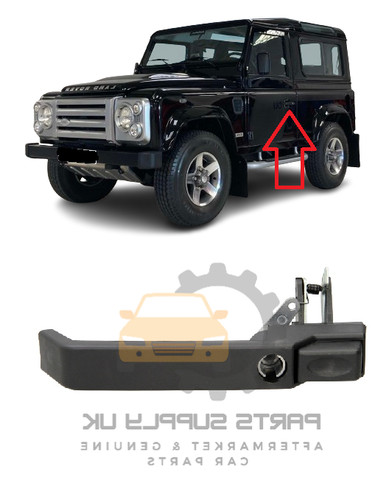Nuovo per land - land, rover