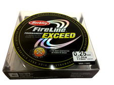 Berkley Fireline Tournament