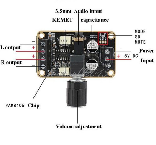 1pcs nuovo pam8406 - nuovo,