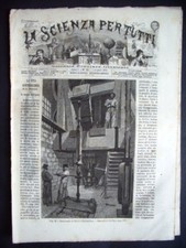 1879 SCANDAGLIO MULOT ST-JUST-DRU giroscopio microscopi