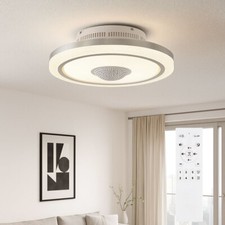 Ventilatore Lampada Soffitto