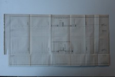 2-Antique Prints-BRITISH