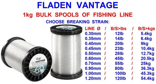 Fladen vantage line 1kg - 1kg, bobina