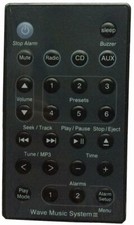 Telecomando di ricambio per