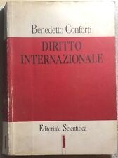 Diritto Internazionale di
