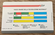 SCHEDA TELEFONICA NUOVA FASCIA