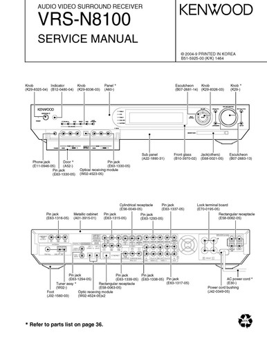 Manuale servizio - manuale,