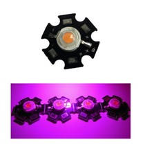 Led full spectrum luce - 2x, 3w