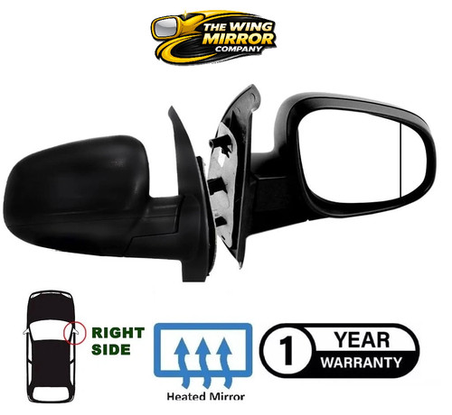 Per renault kangoo 2012 - renault, 2012-2023