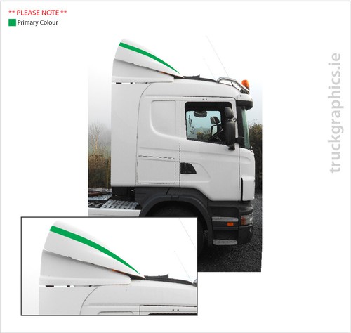 Scania series highline - scania, wind