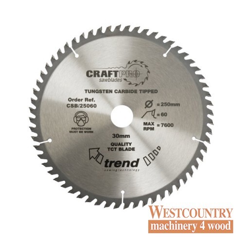 Trend craftpro lama combinata - trend,