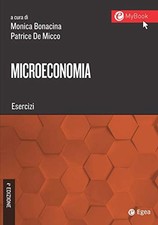 microeconomia esercizi con