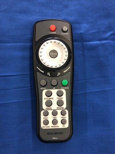 Telecomando multimediale
