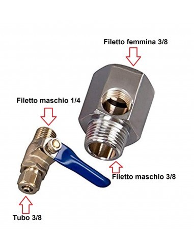 Connettore ingresso - connettore, d'ingresso
