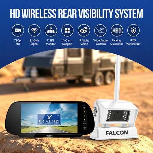 Telecamera posteriore wireless