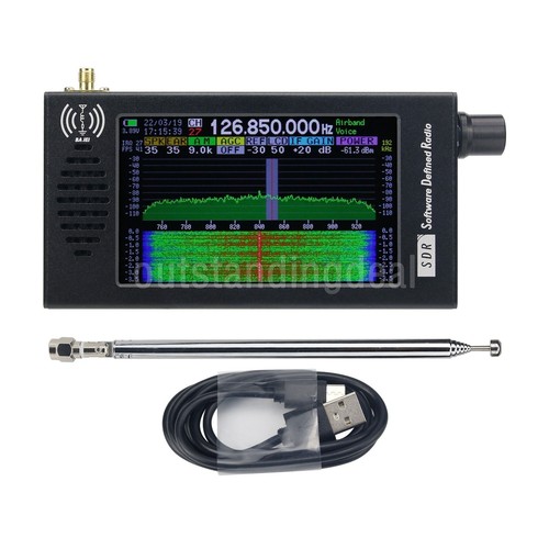 Software defined radio - defined, sdr