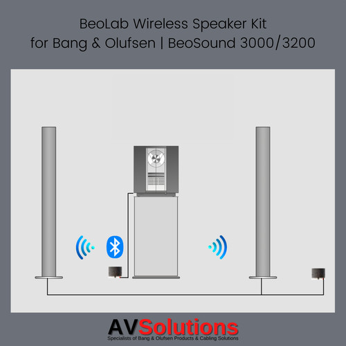 Beosound 3000 3200 beolab - b&o,