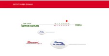 Maracas super sonar - super,