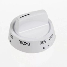 Per Gibson Range Manopola