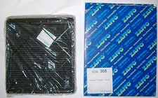 RENAULT SCENIC MK1 (1996 -