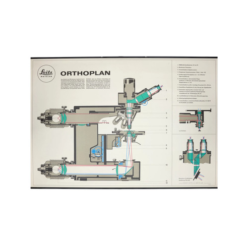 Poster microscopio leitz - microscopio,