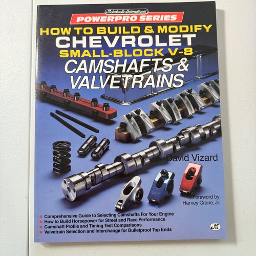 How build modify - how,