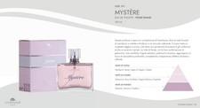 MYSTÈRE Profumo CONVER 100ml EDT Pour Femme Mandarino Violetta Gelsomino