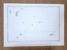 Geographical Map Pontine