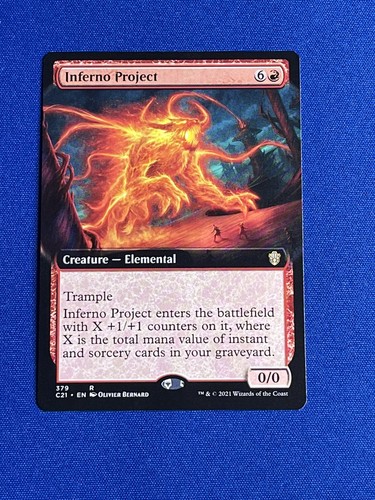 Progetto inferno - progetto, estesa)