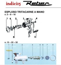 Indici15 elica tritacarne - indici15,