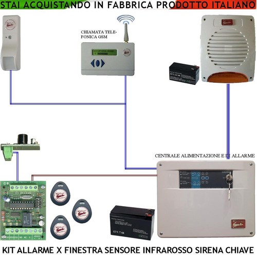 Inrarosso tenda esterno - inrarosso,