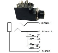 Jack BJ107, 1/4' stereo, 9 pin x PCB, per Fender Amps '88-'99
