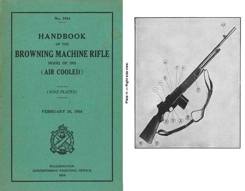Browning 1918 bar manuale - bar,