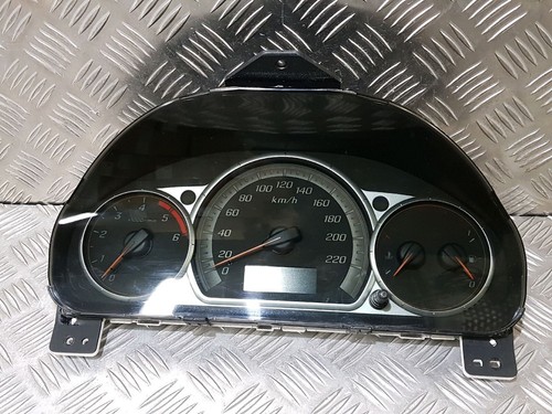 Blocco contatore honda crv - -,