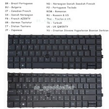 New For HP ELITEBOOK 745 G7