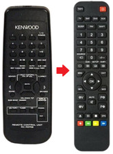 Telecomando di ricambio per