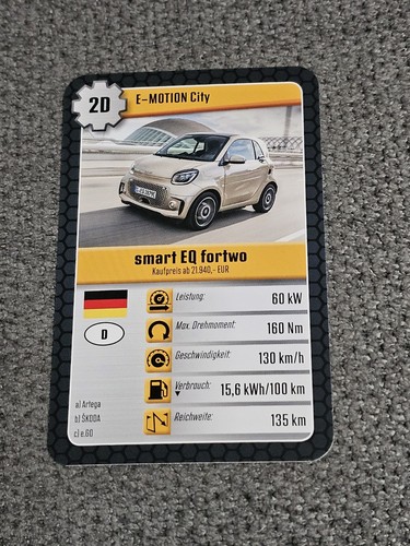 Smart fortwo motion - smart, eq