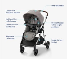 Graco modes closer 1 - graco, 3