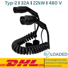 Tipo 2 - Spiralladekabel per