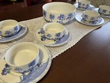 SERVIZIO RICHARD GINORI