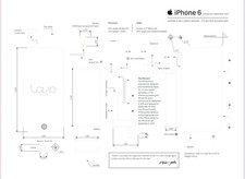 Template per quadro Apple