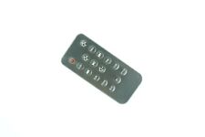 Telecomando per Element